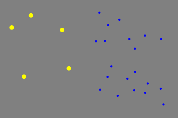 File:Sizecontrolled.png