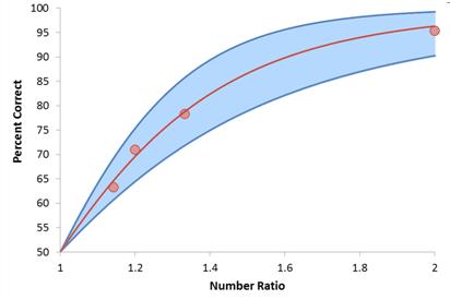 File:Figure3a.jpg