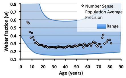 File:Figure3b.jpg